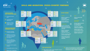 Etf CrossCountry Infographics