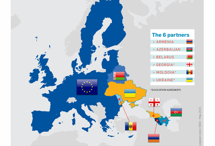 EaP Countries