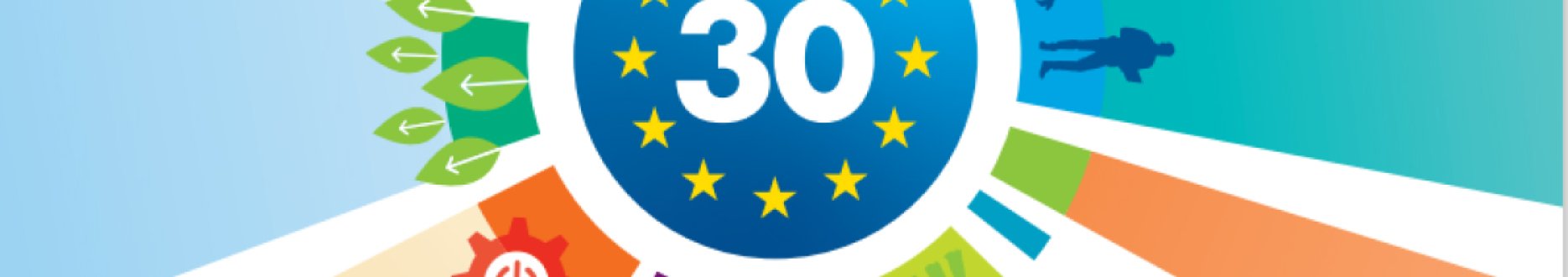 30 Years of ETF Publication