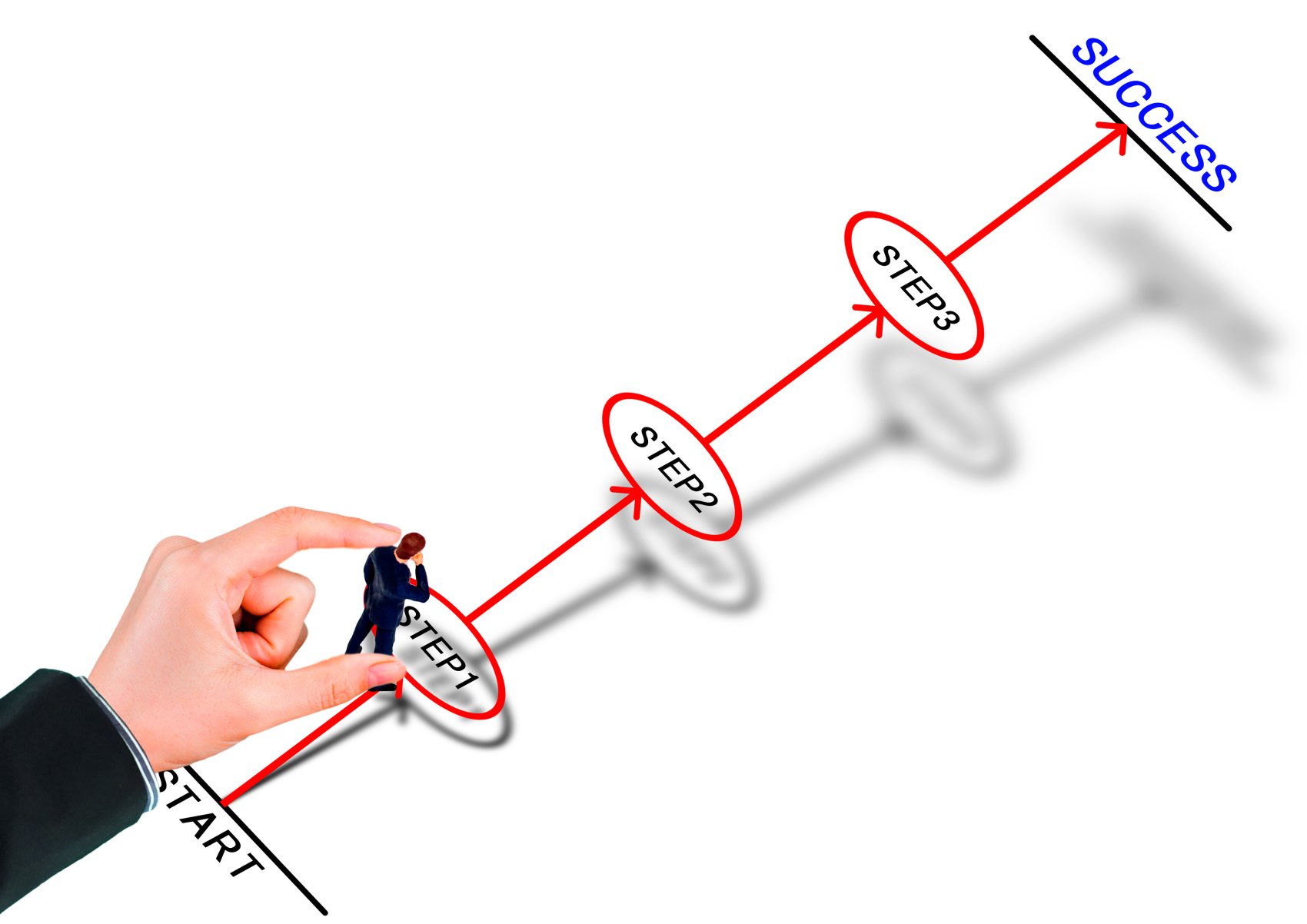 Expanding support programmes