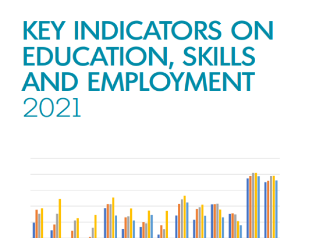 Key indicators on education, skills and employment 2021