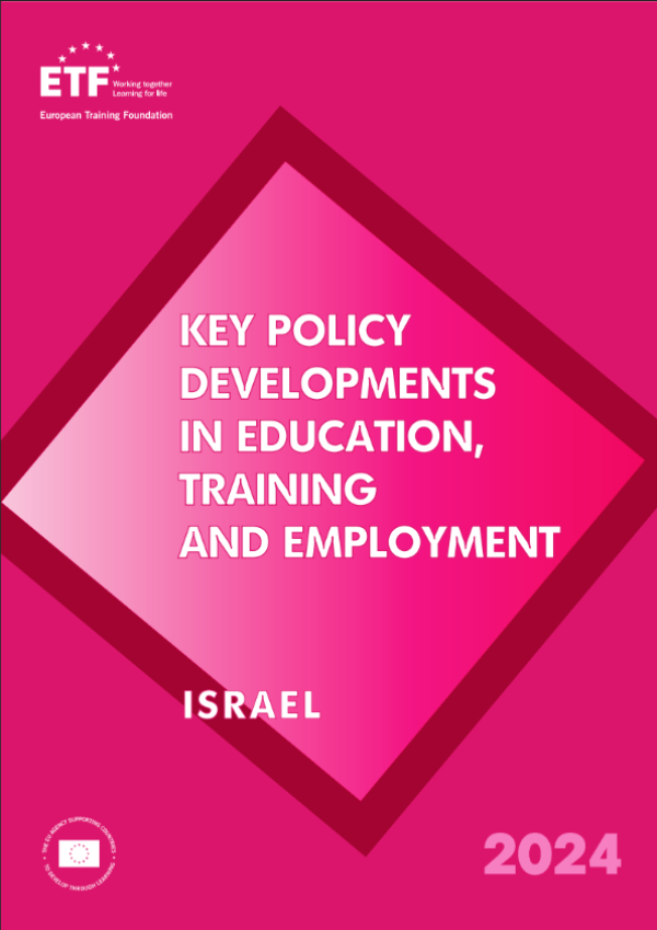 Country Fiche Israel 2024 EN